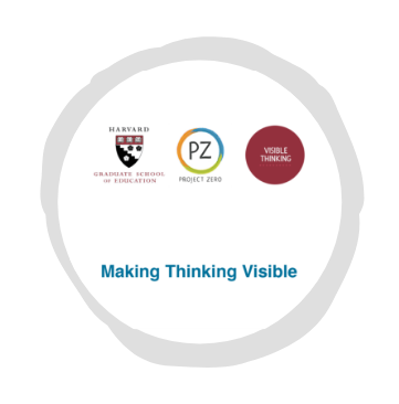 Icono de Making Thinking Visible