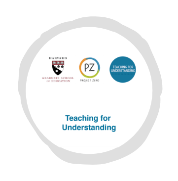 Icono de Teaching for Understanding