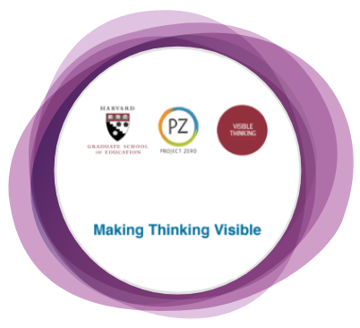 Making Thinking Visible