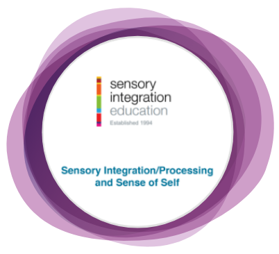Sensory Integration/Processing and Sense of Self